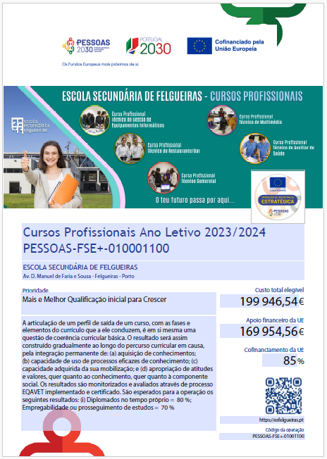Ficha de Operação